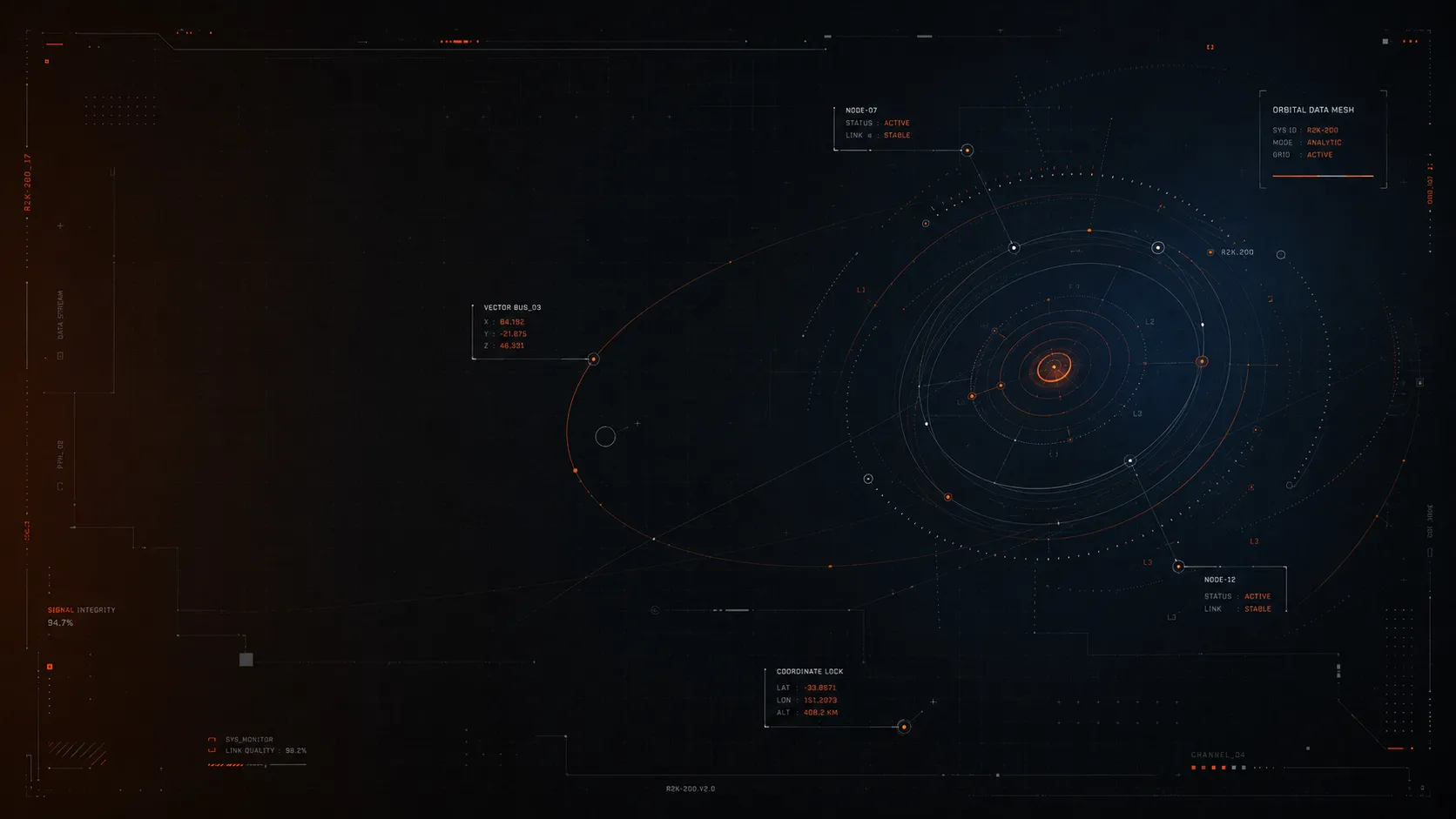 Rokkit200 orbital field